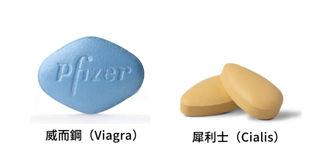 威而鋼和犀利士